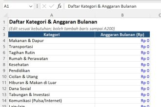 contoh anggaran rumah tangga beserta template