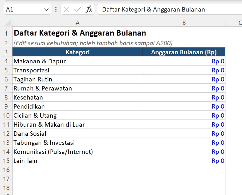 contoh anggaran rumah tangga beserta template